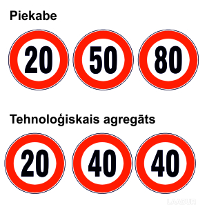 Trailer Speed Limit