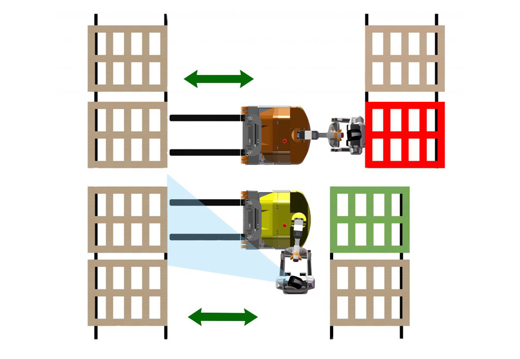 products.forklifts.pallet-trucks-(combilift, ppt)-02