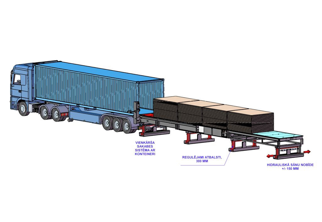 products.loading-platforms.trailer-(combilift, css)-13